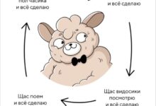 Photo of Секретный ингредиент счастья: игнорирование уведомлений — мемы | Bugaga